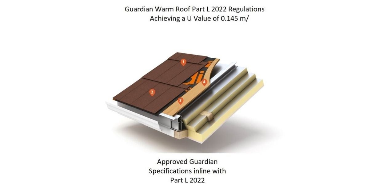 Guardian warm roof compliant with Part L regulations